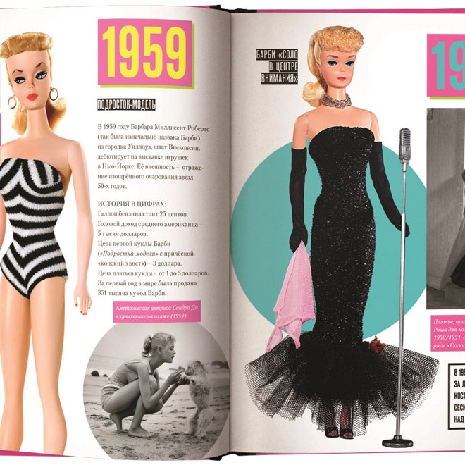Как Barbie стала модной иконой