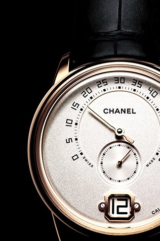 Monsieur de Chanel — мужские часы которые уже хотят все модницы