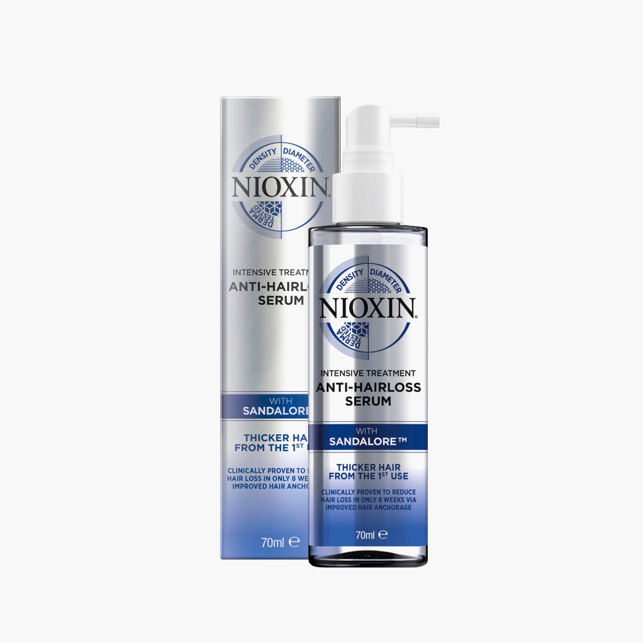 Сыворотка против выпадения волос Antihairloss Nioxin 3710 рублей